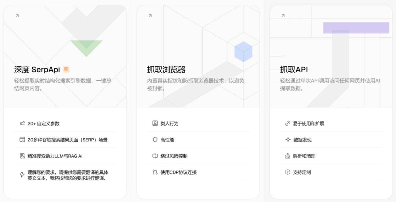 Scrapeless(图2) Scrapeless