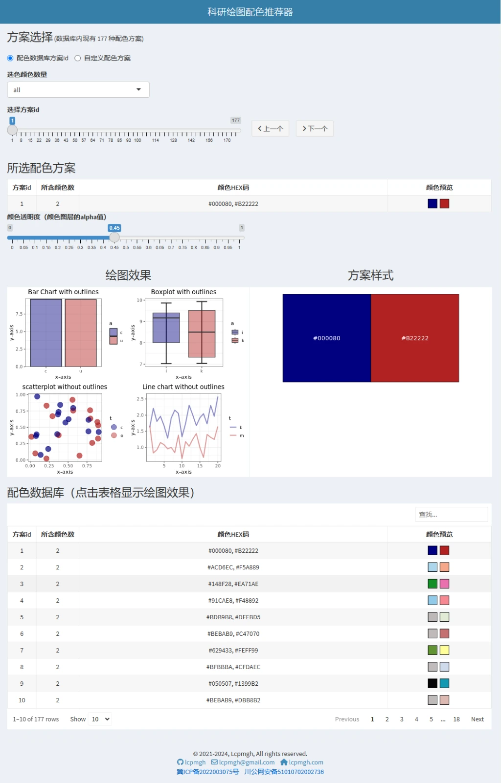 Colors:一个开源的学术期刊配色推荐器 Colors