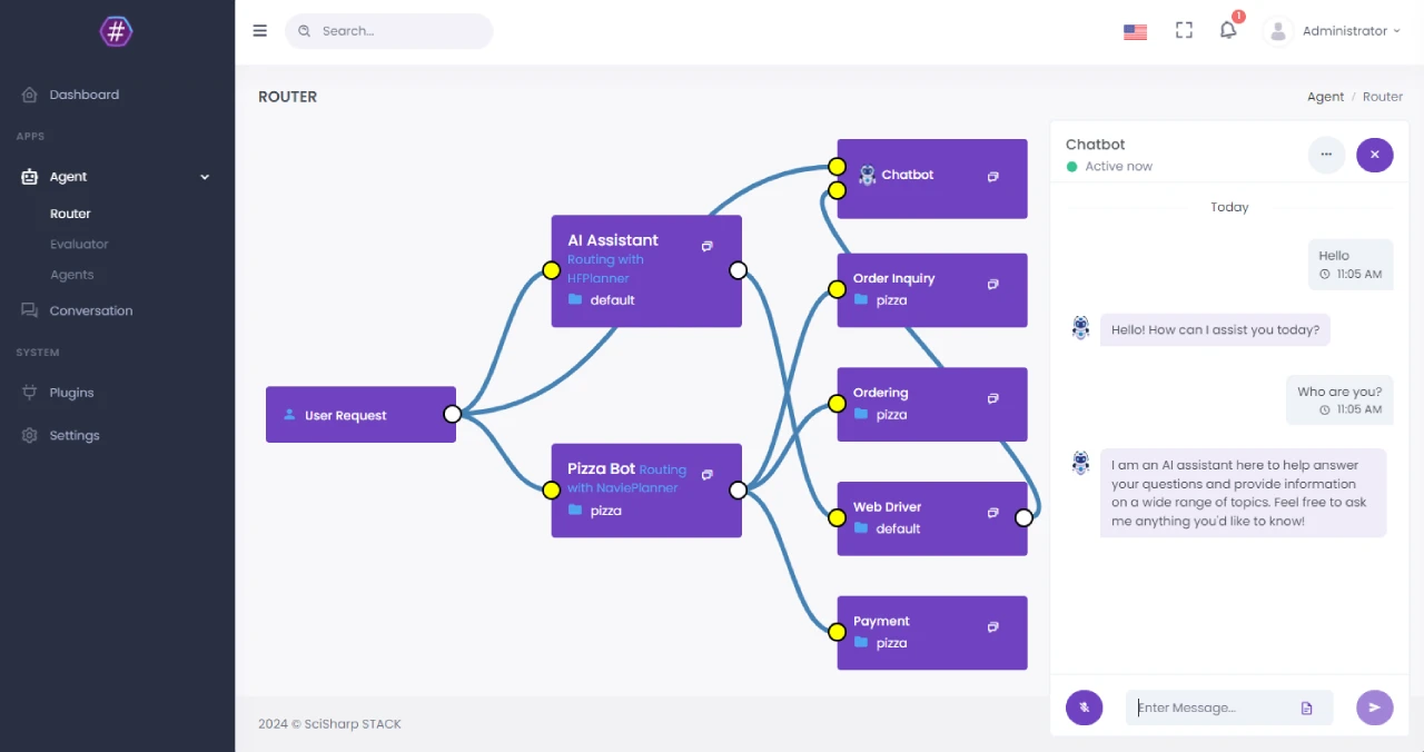 BotSharp(图1) BotSharp