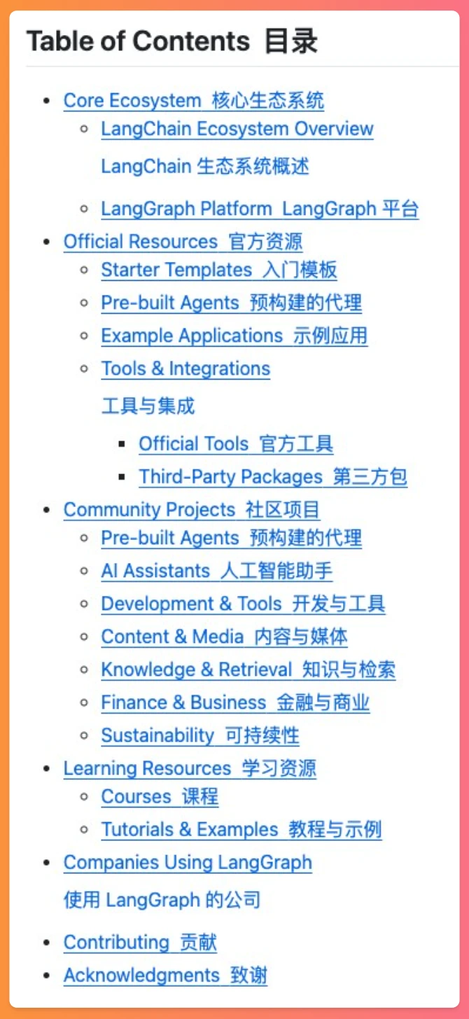 Awesome LangGraph:精心整理的LangGraph资源合集 AwesomeLangGraph