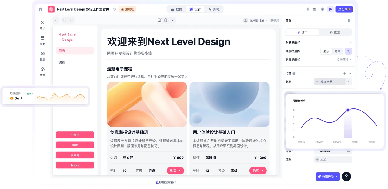 ByeCode(图1) ByeCode