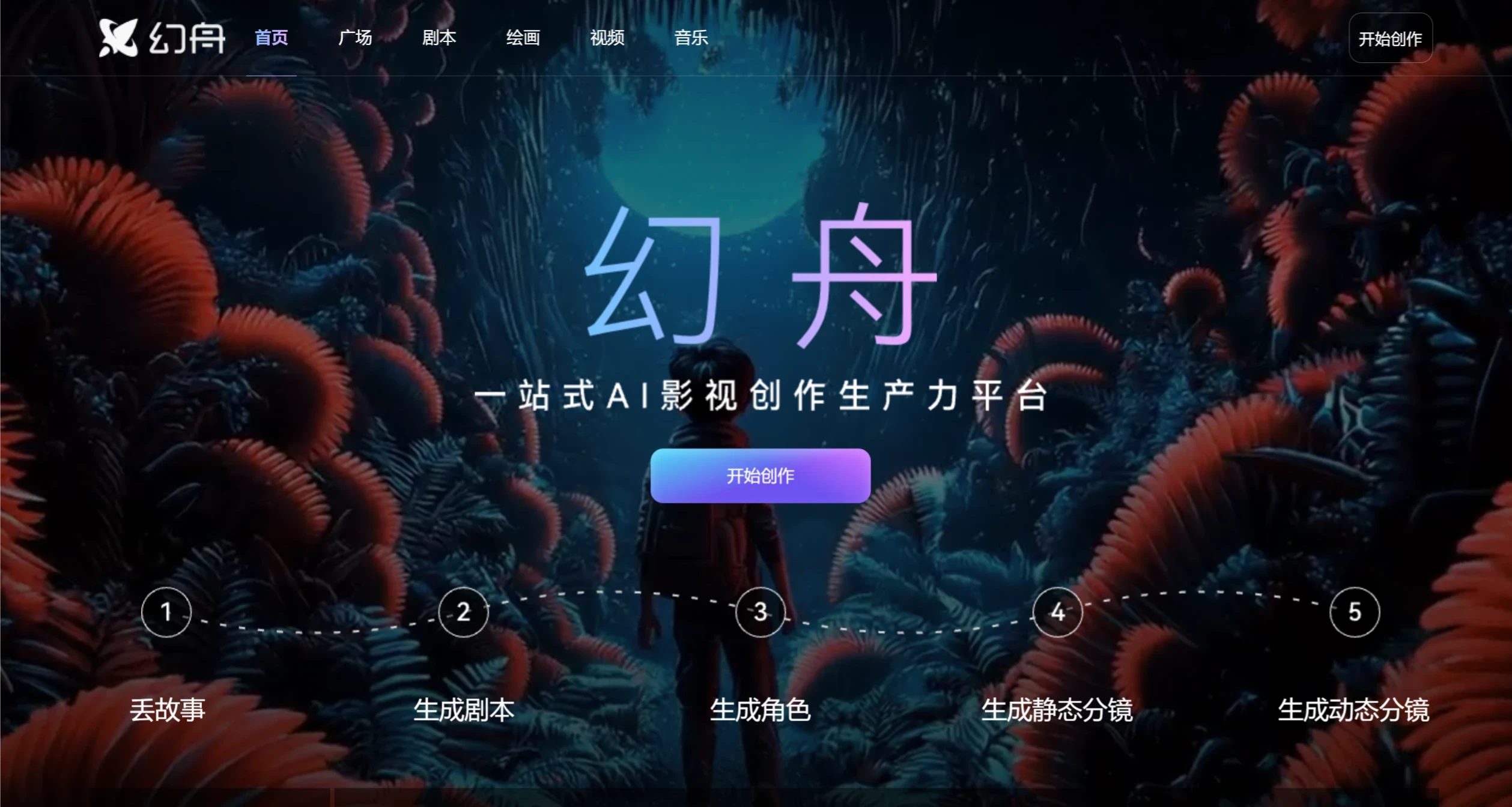幻舟AI:一站式AI影视短片创作平台 幻舟AI
