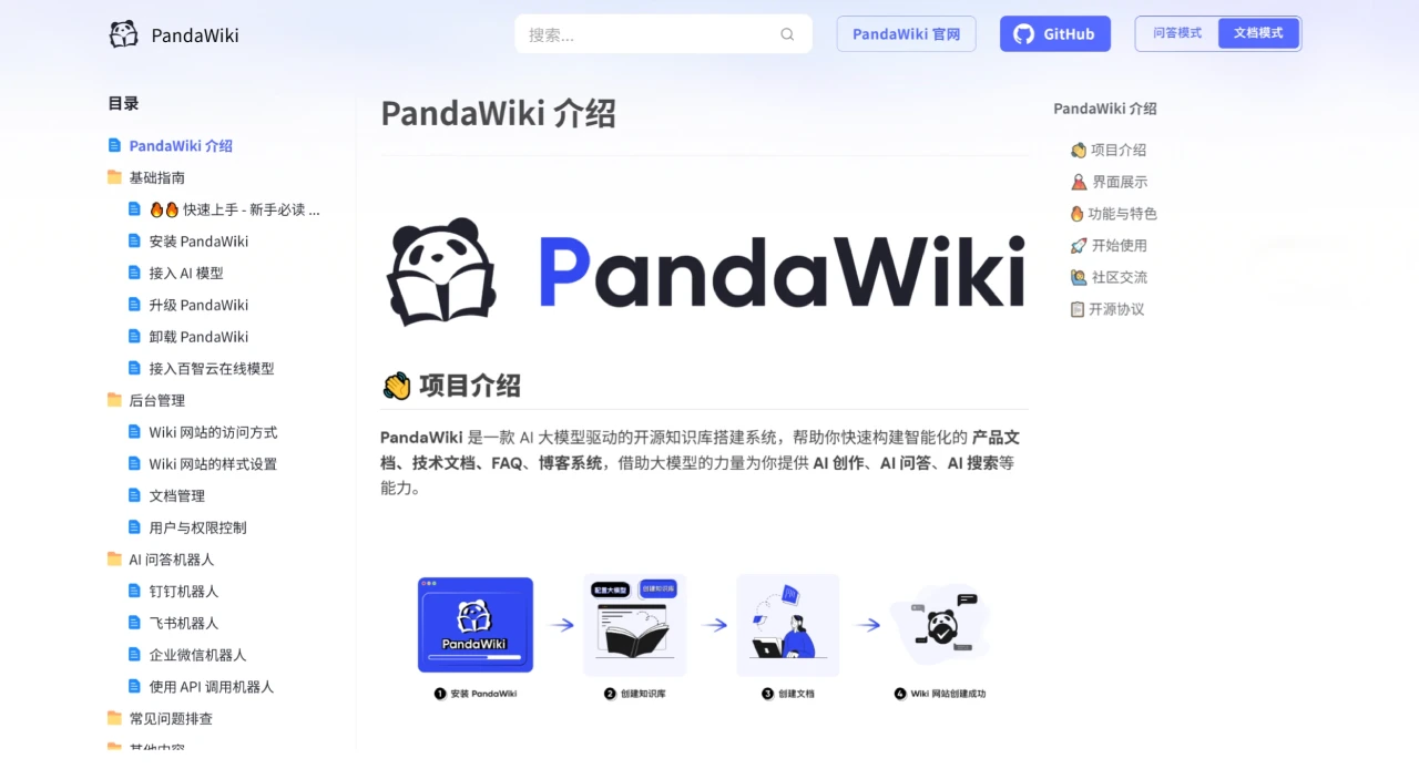 PandaWiki文档模式 PandaWiki