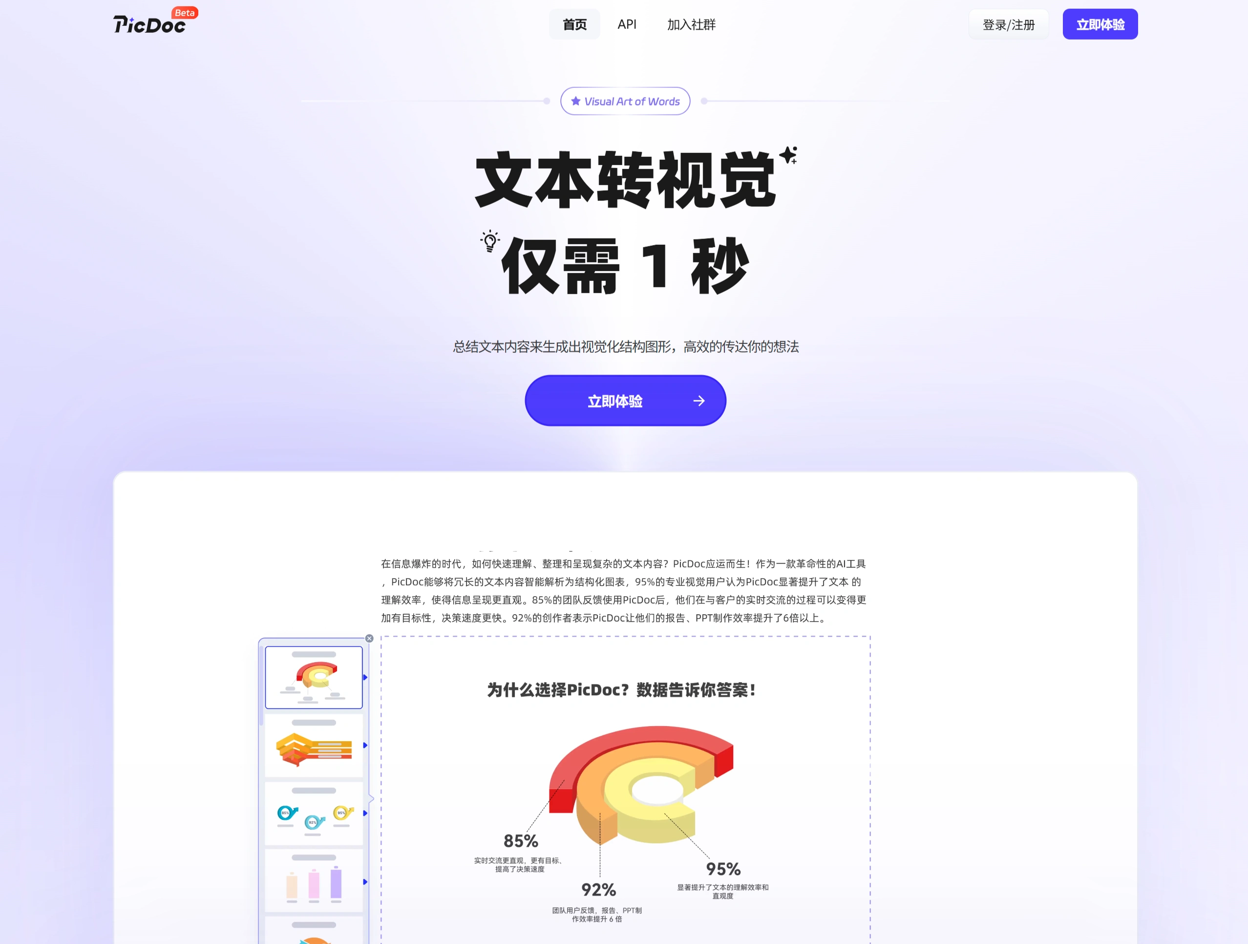PicDoc:文本转视觉图形的工具 PicDoc