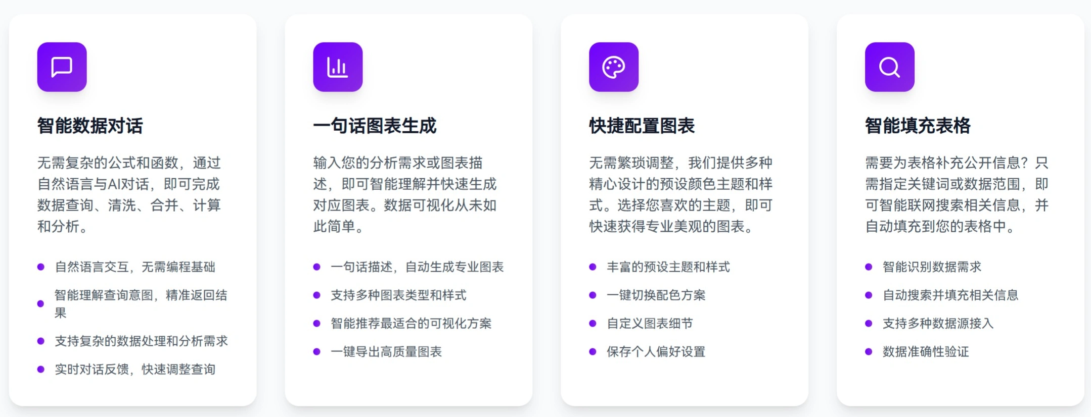 Ai表如何使用 Ai表