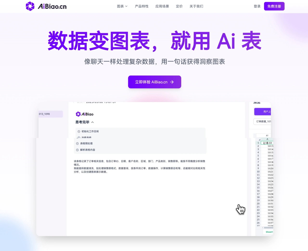 Ai表:一个将数据快速转化为图表的工具 Ai表