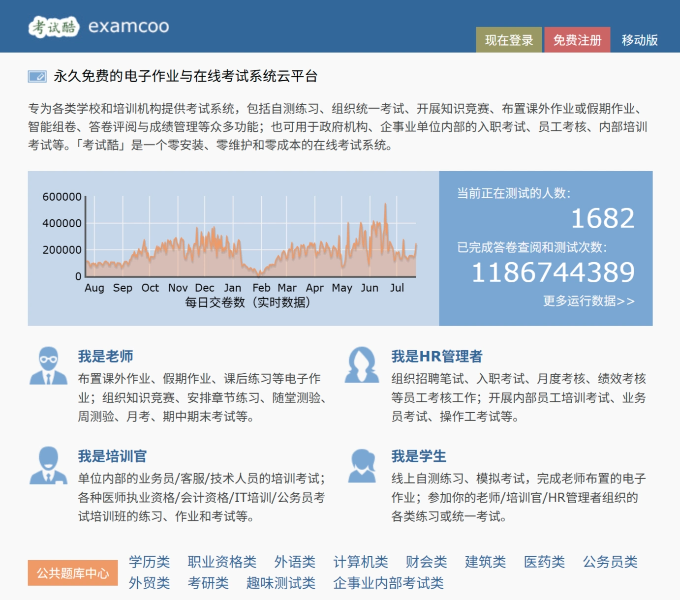 考试酷ExamCoo：一个免费的在线考试系统云平台
