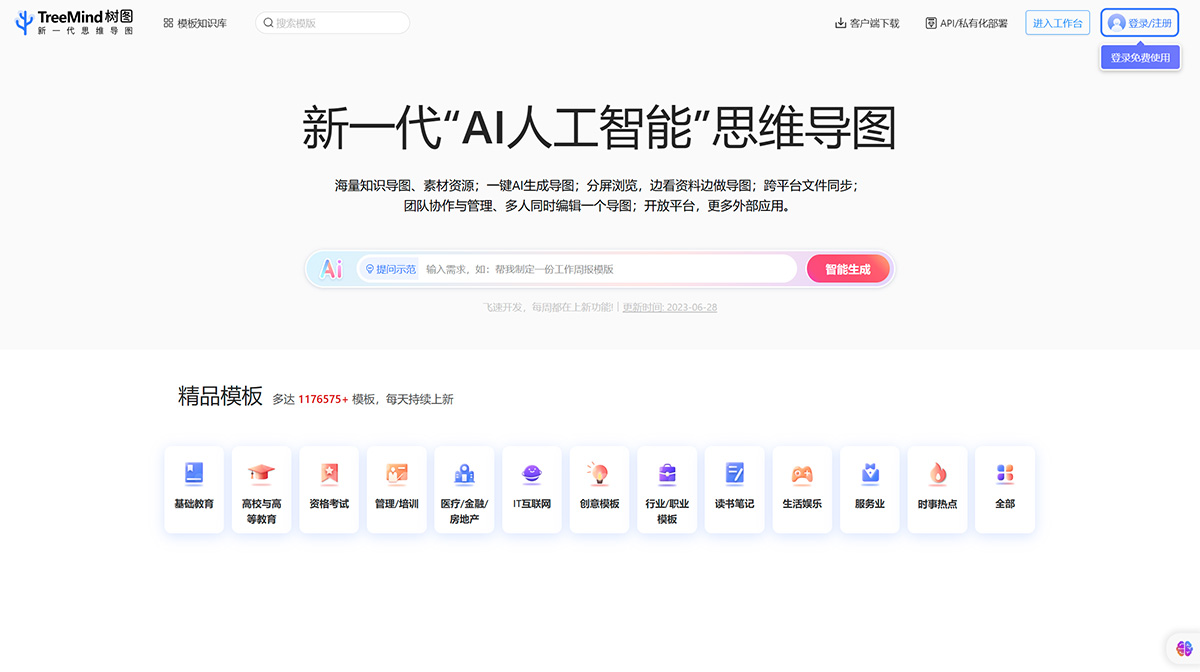TreeMind树图(图1) TreeMind树图|思维导图